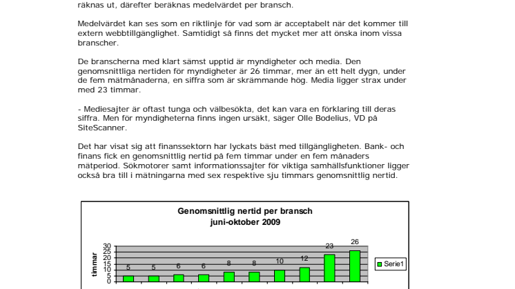 Myndigheter sämst på upptid