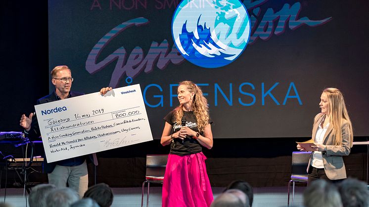 Åtta organisationer delar på 800 000 kronor