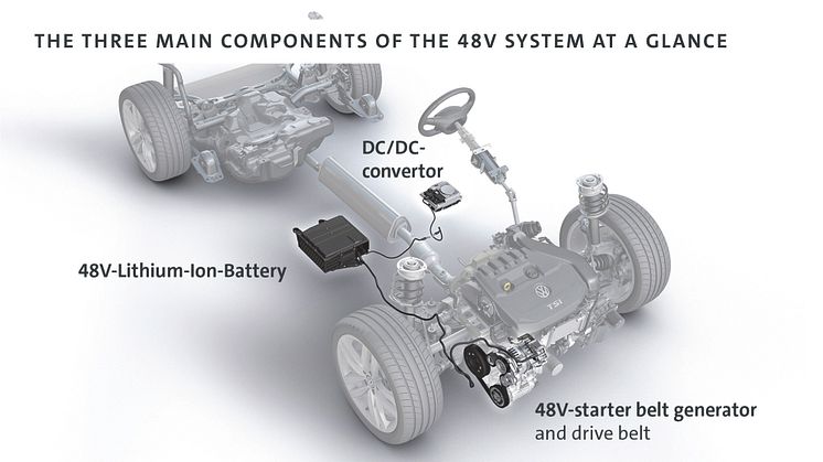 Volkswagen Golf 8 mild-hybrid-system