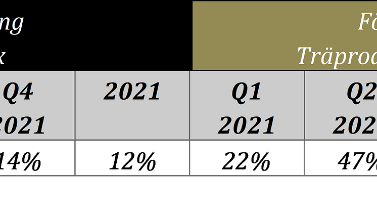 BMI jan 2022.png