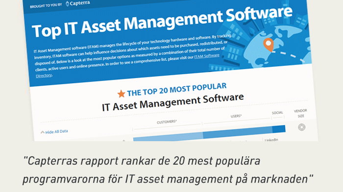 ManageEngine får topplacering i Capterras lista över programvaror för IT asset management