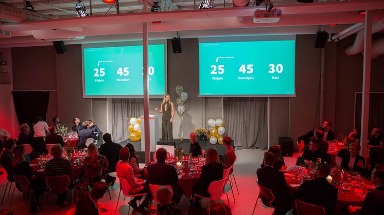 Mynewsdesk Digital PR Awards