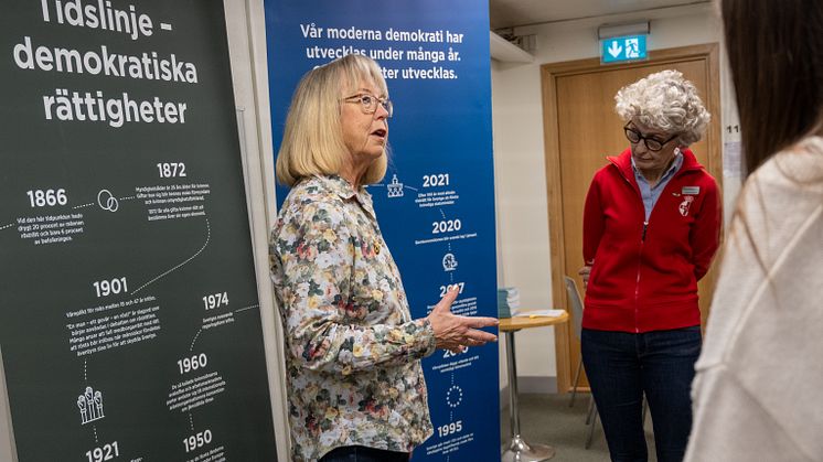 Demokratitorget - tidslinjen