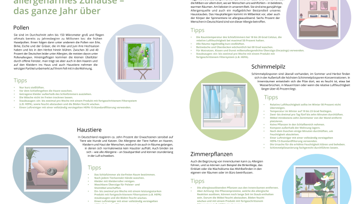 Allergien Deutschland online.pdf