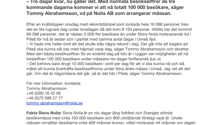 Målet inom räckhåll för Stora Nolia i Piteå