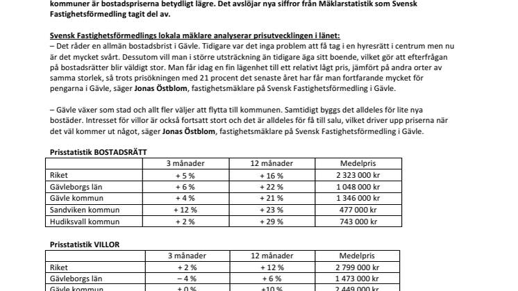 Fortsatt uppåt på bostadsmarknaden i Gävle