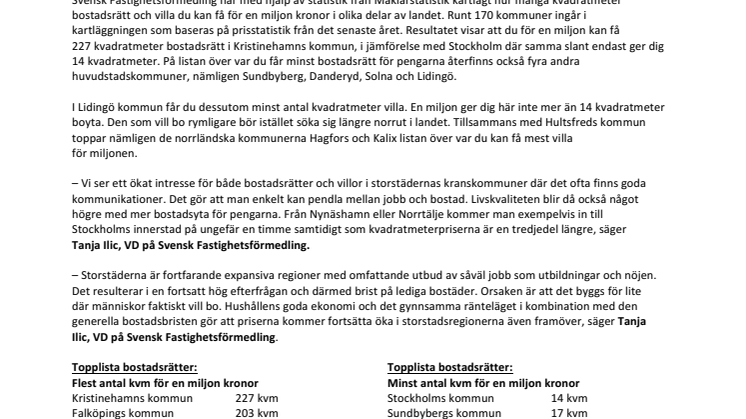 Ny kartläggning visar: Här får du mest bostad för en miljon