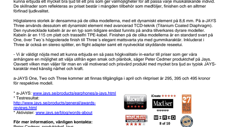 Jays räknar in våren med ett prisvärt genombrott och a-JAYS One, Two och Three