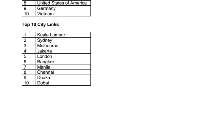 Annex.pdf