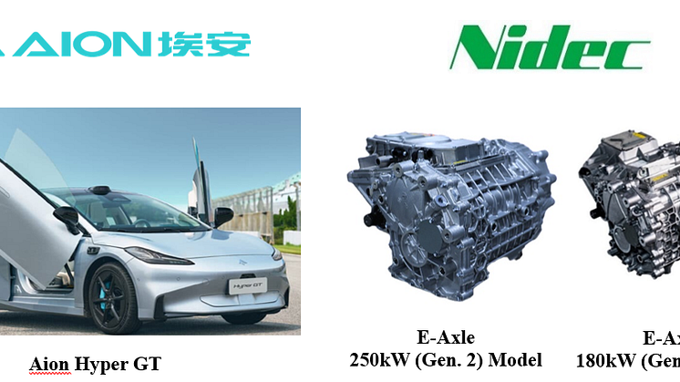 aion&Nidec