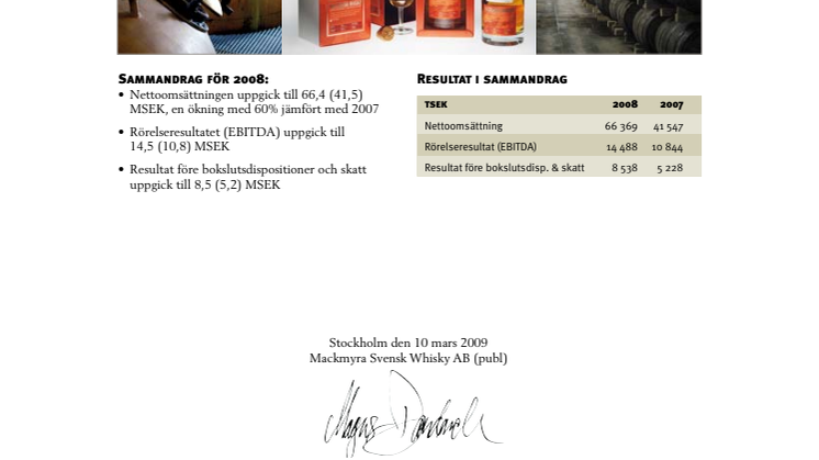Svensk whisky starkare än någonsin - bokslutskommuniké 2008