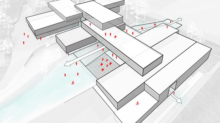 Illustrasjon:  3D illustratør: Archivisuals,  Arkitekt: LINK Arkitektur  Landskap: Snøhetta