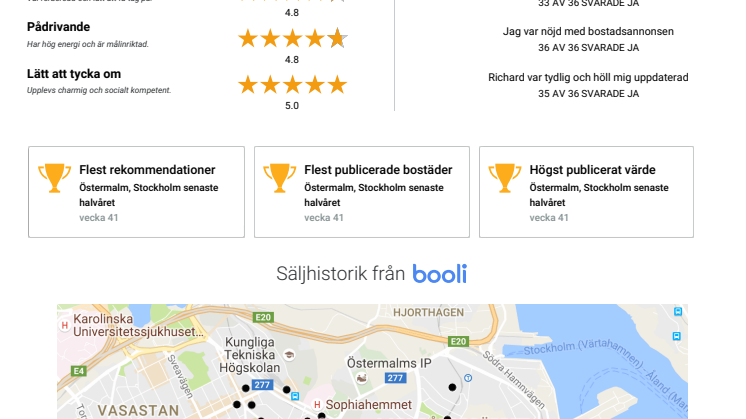 Exempel: Säljunderlag, Richard Lagerling