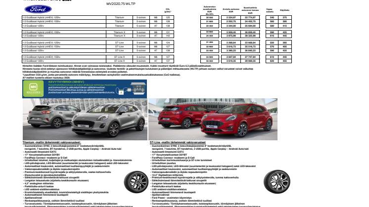Täysin uusi Ford Puma asiakashinnasto 26.2.2020