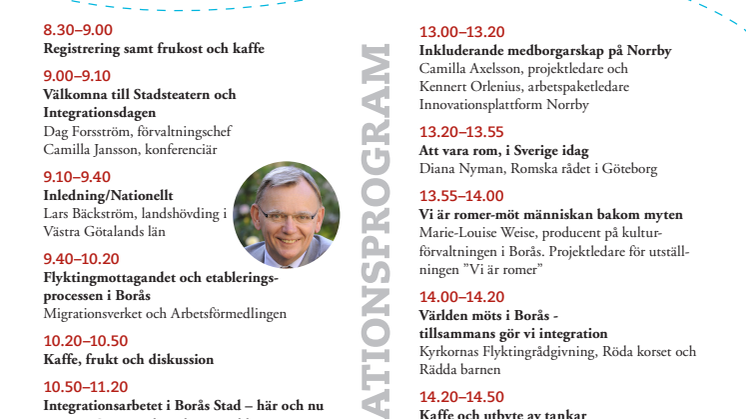 Program för integrationsdagen 2014