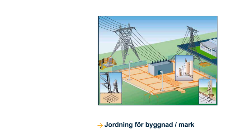 Produkter för jordning