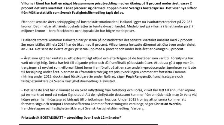 Kraftig prisökning på bostäder i Halland under 2014 – priserna nu i Sverigetopp