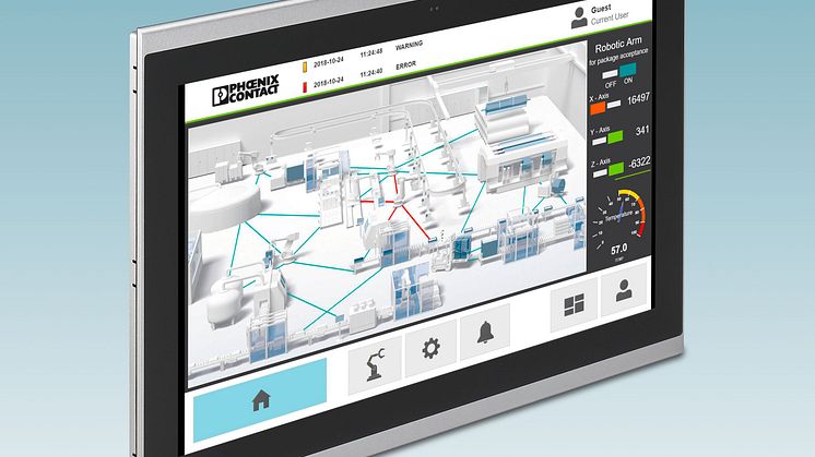 Webpaneler i olika storlekar för industriella HTML5 applikationer och fastighetsautomation
