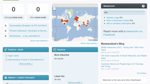 Produktopdatering – ny oversigt og gamification til optimering af presserum