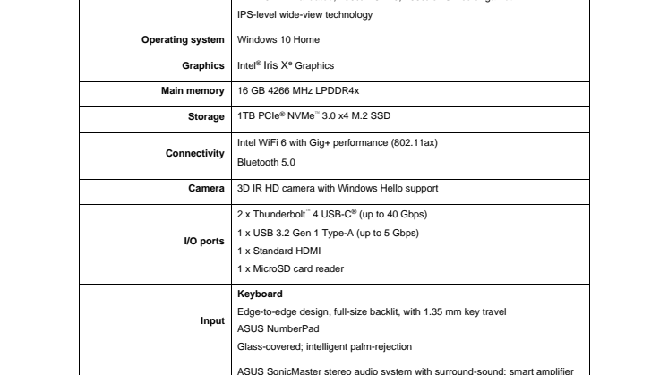 SPECIFICATIONS_ZenBook_S_UX393.pdf