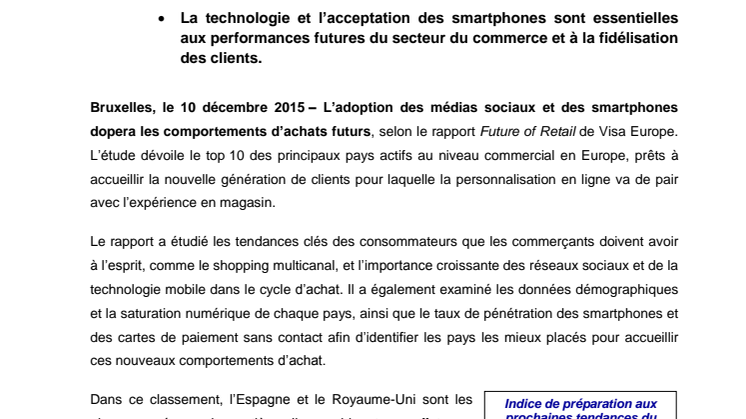 Comment les pays européens se préparent aux tendances shopping de demain et à combler la fracture online/offline