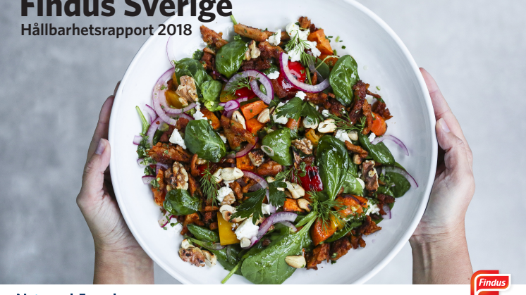Findus Hållbarhetsrapport 2018