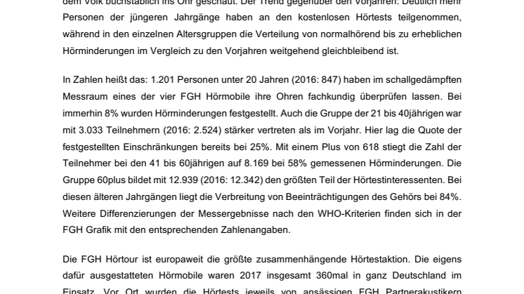 Deutschlands Ohren im Test: so gut hören wir wirklich.