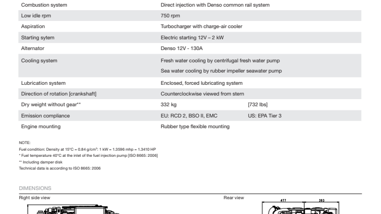 Datasheet - YANMAR 4LV Sterndrive