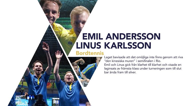 Vi presenterar de nominerade i kategorin "Årets lag inom parasporten" inför Parasportgalan