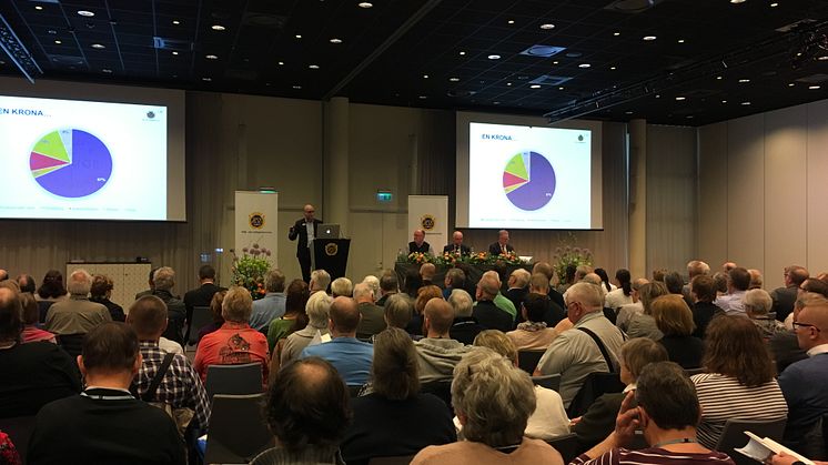 HSB Malmös föreningsstämma 2017