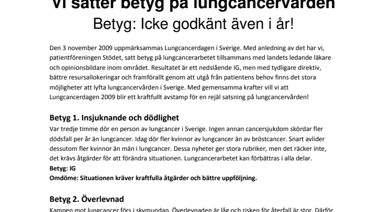 Vi sätter betyg på den svenska lungcancervården!