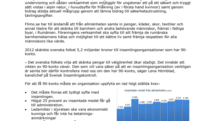 Nya 90-kontoinnehavare i april 2014