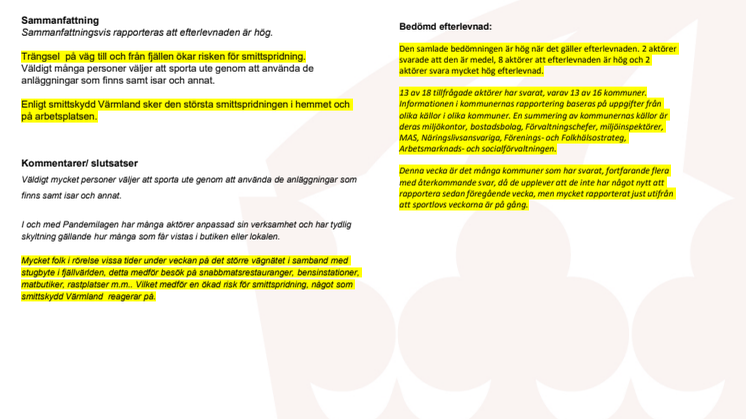 Efterlevnadsrapport vecka 8 2021