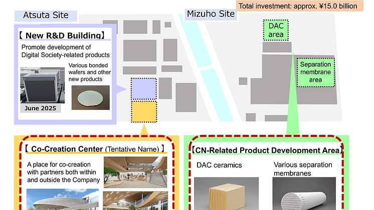 NGK_Outline of the reorganization and development of the head office site 