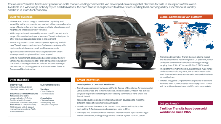 DEN NYE FORD TRANSIT