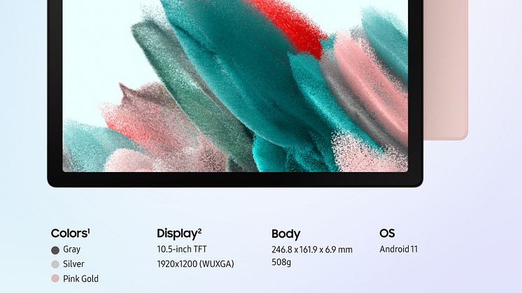 (Infographic Image) Galaxy Tab A8 Specifications.jpg