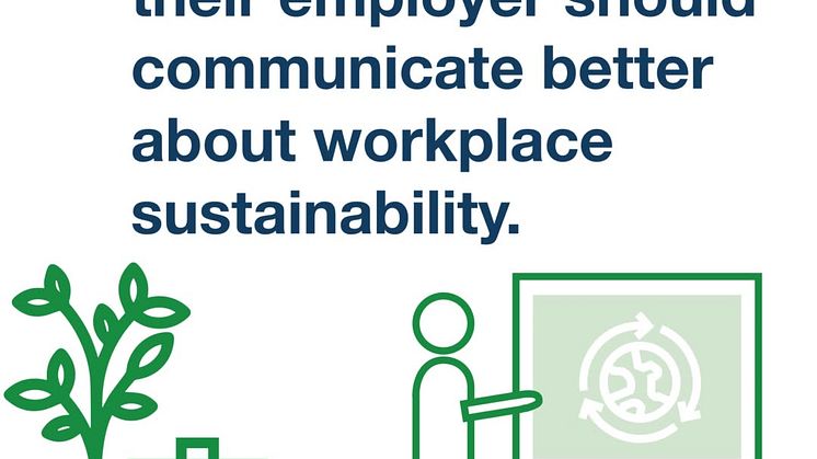 EcoOffice Recycling