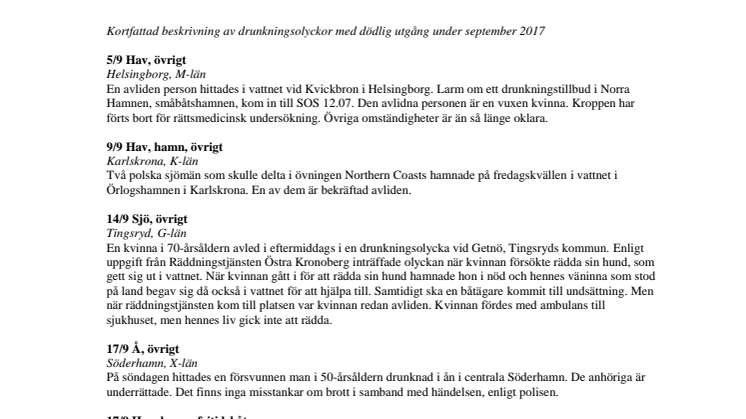 Preliminär sammanställning av omkomna genom drunkning under september 2017
