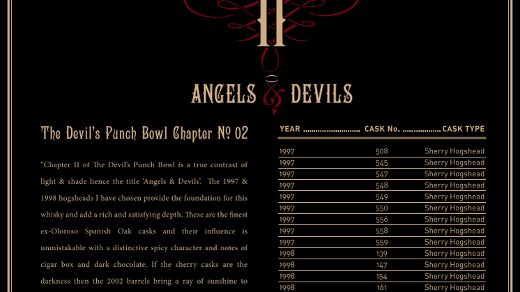 Produktinfo / fatinfo Arran Devils Punch Bowl 2nd Chapter