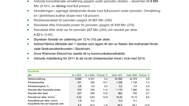  Hela bokslutskommunikén som pdf