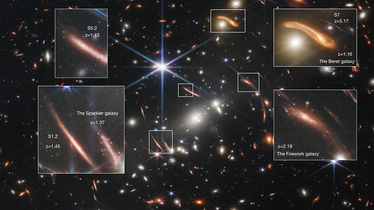 James Webbteleskopet har tagit den här bilden av ett galaxhopar (SMACS0723). De förstorade galaxerna ligger så långt borta att vi ser dem som de såg ut när universum var mellan en och fem miljarder år gammalt. Bild: NASA, ESA, CSA, STScI.