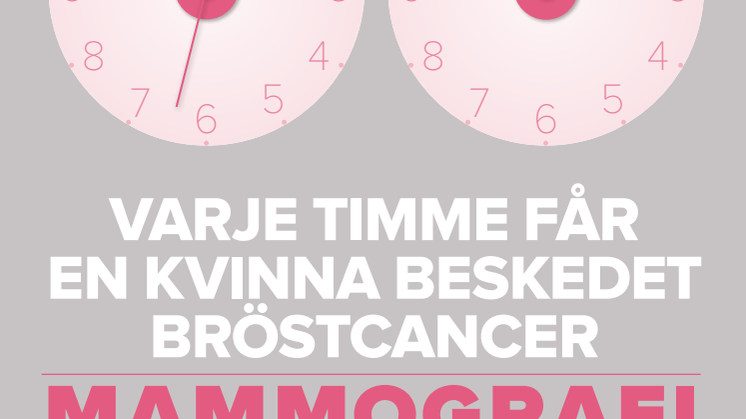 Ladda ned Mammografirapporten_pdf