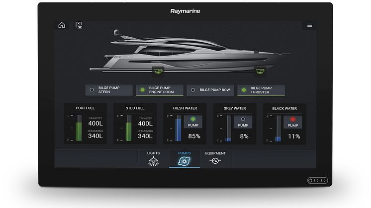Raymarine CZone