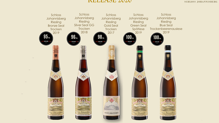 Årets vassaste Riesling line-up