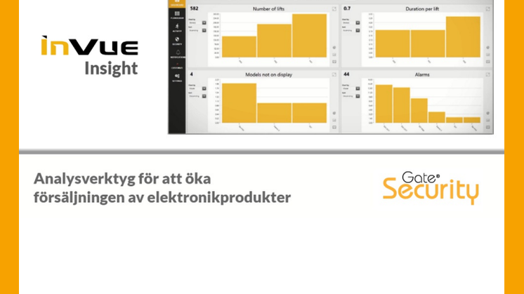 PDF: Analysverktyg för att öka försäljningen av elektronikprodukter