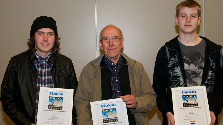 Vinnarna i Skol-SM 2013