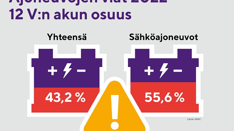 Clarios_Share_FI