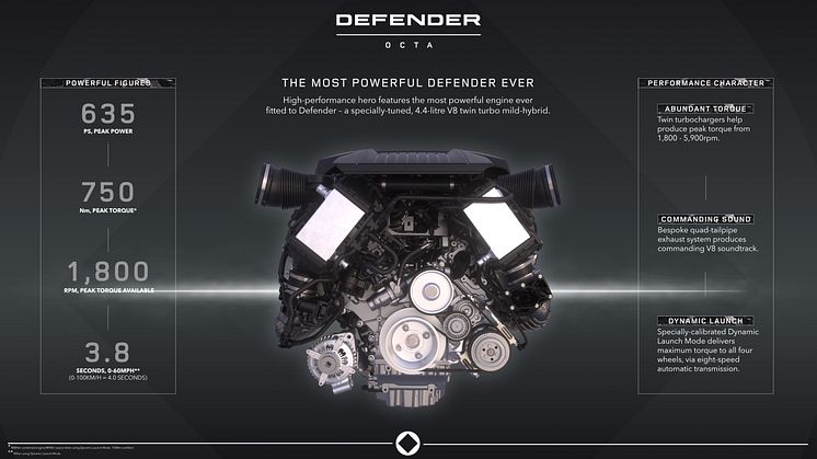 DEF_OCTA_25MY_INFOGRAPHIC_POWERTRAIN_030724.jpg