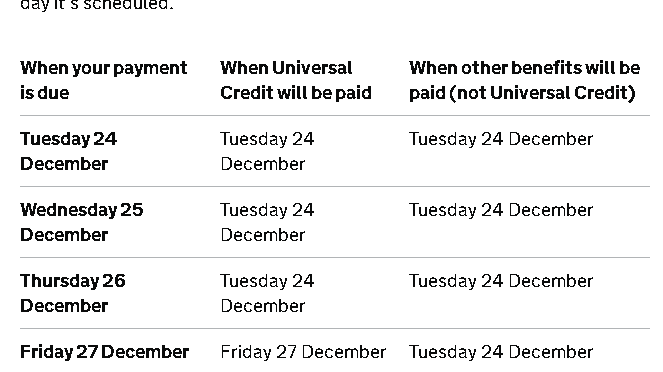 DWP payment dates.PNG