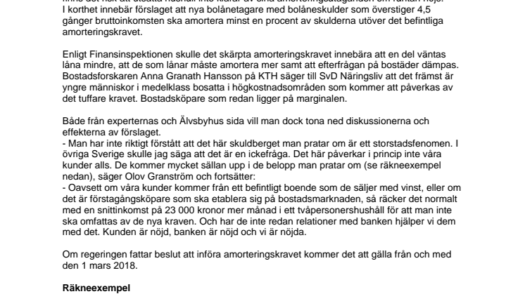 Älvsbyhus kunder drabbas inte av skärpta amorteringskrav